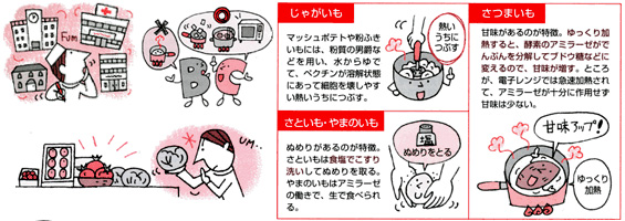 淡々としたイラスト