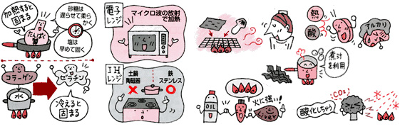 淡々としたイラスト
