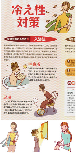 おしゃれなイラスト